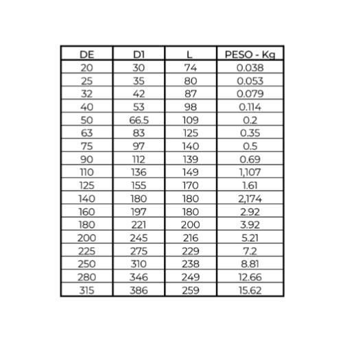 Ficha técnica — Cap EF