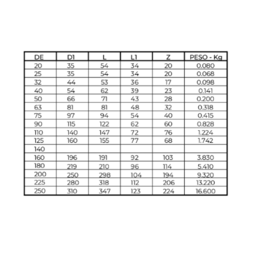 Ficha técnica — Joelho 90º EF