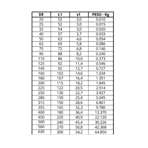 Ficha técnica — Cap TF
