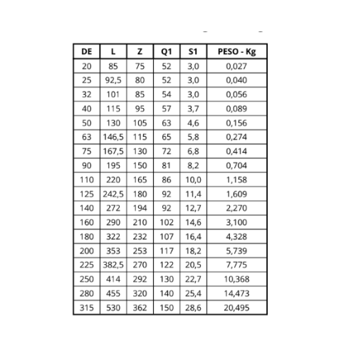 Ficha técnica — Joelho 90 TF